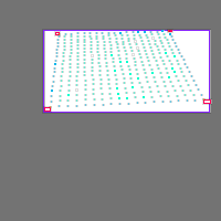 Annotation Visualization