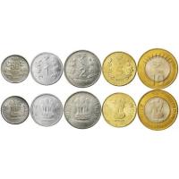 coin Detection project thumbnail