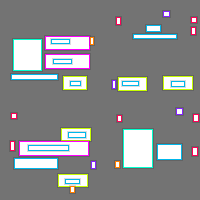 Annotation Visualization