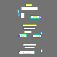 Annotation Visualization