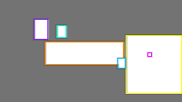 Annotation Visualization