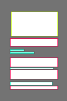 Annotation Visualization