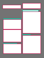 Annotation Visualization