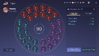 aov-heroes-detection project thumbnail