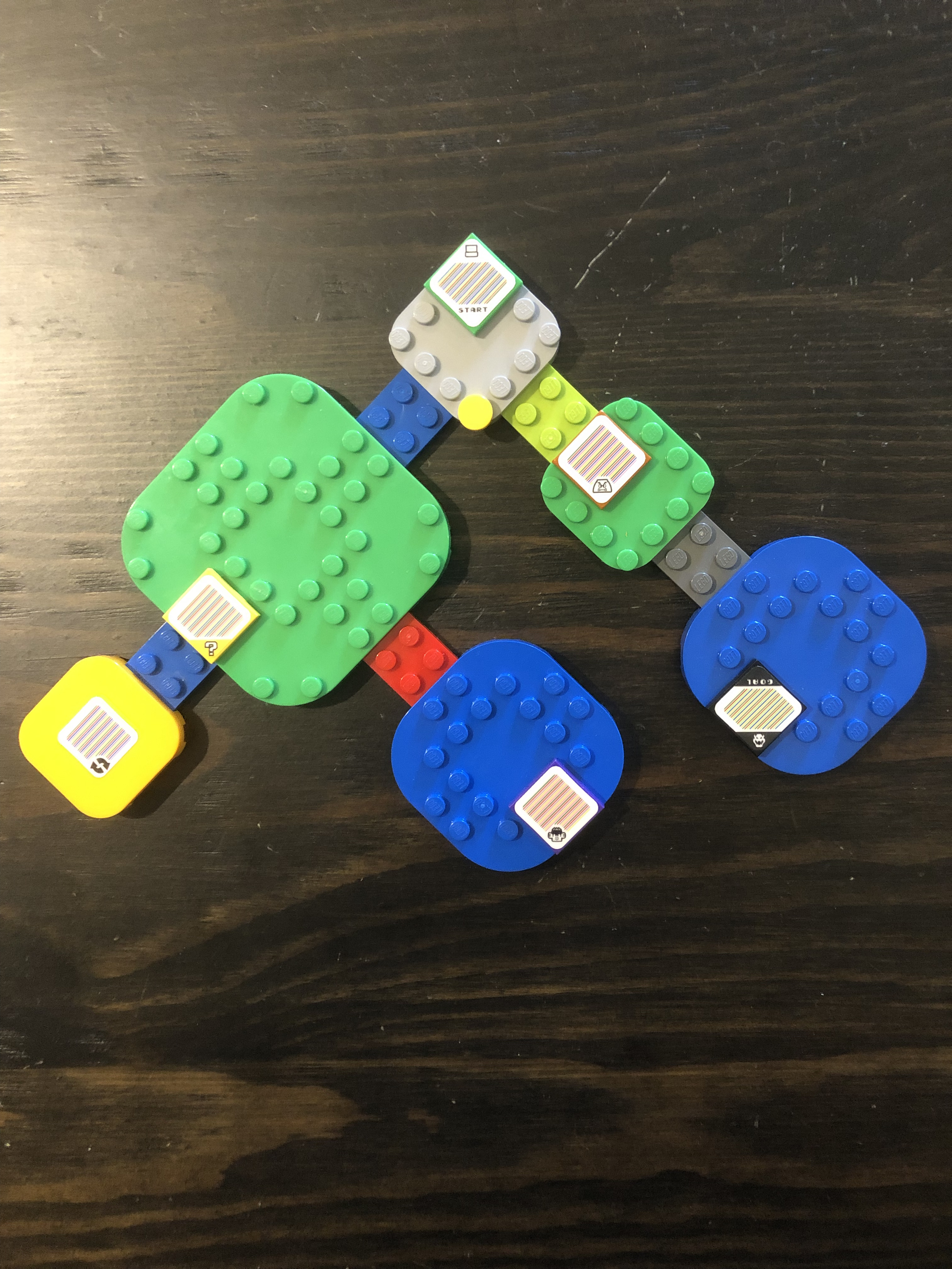 Lego Dataset Object Detection Model by Thesis