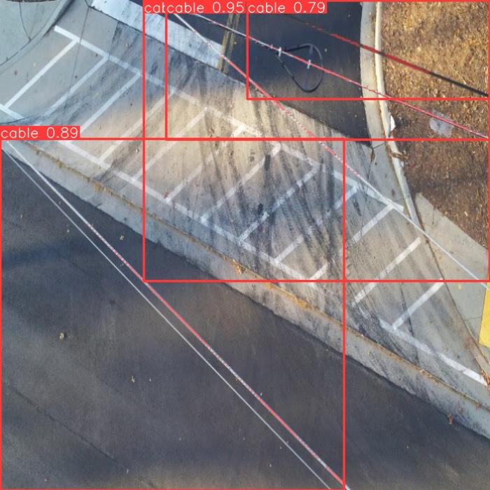 Convert Instance Segmentation Dataset by CVproject