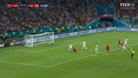 Football-1 project thumbnail