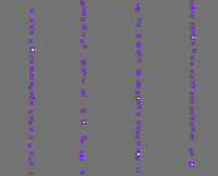 Annotation Visualization