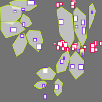 Annotation Visualization