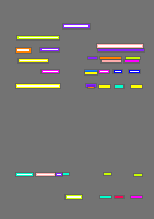 Annotation Visualization