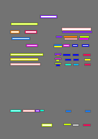 Annotation Visualization