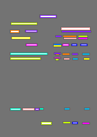 Annotation Visualization