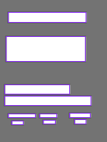 Annotation Visualization