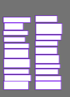 Annotation Visualization