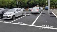 Parking space detection project thumbnail