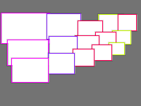 Annotation Visualization