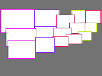 Annotation Visualization