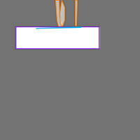 Annotation Visualization