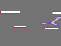 Annotation Visualization