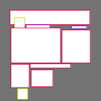 Annotation Visualization