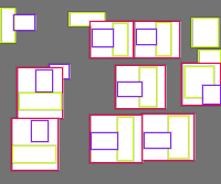 Annotation Visualization