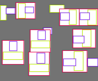 Annotation Visualization