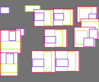 Annotation Visualization