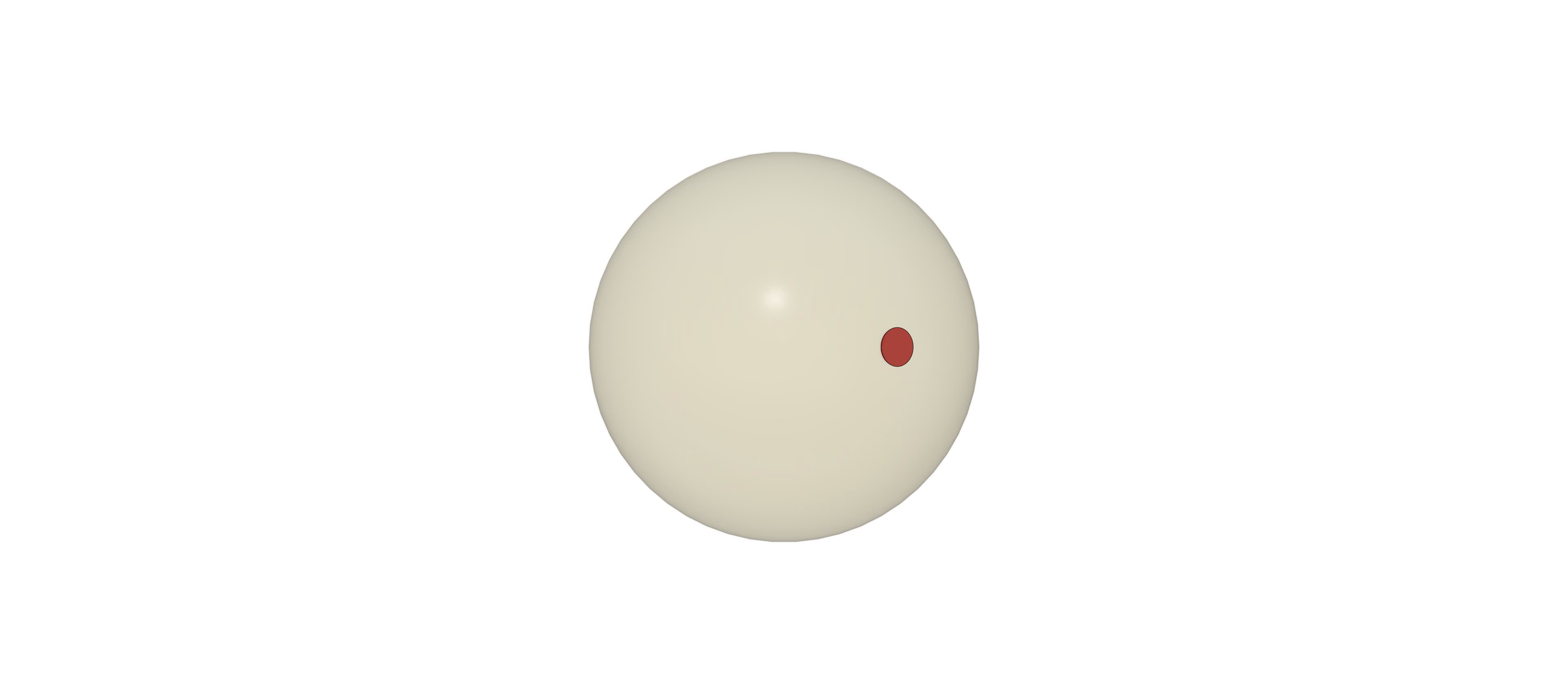 Red dot Object Detection Dataset and Pre-Trained Model by Chief