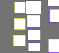 Annotation Visualization