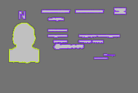 Annotation Visualization