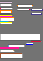 Annotation Visualization