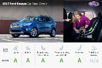 car_detection project thumbnail