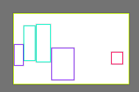 Annotation Visualization