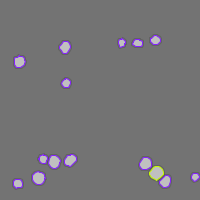 Annotation Visualization