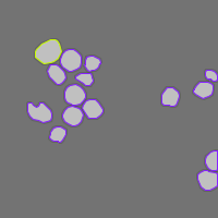 Annotation Visualization