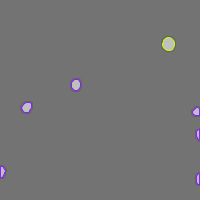 Annotation Visualization