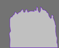 Annotation Visualization