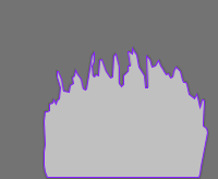 Annotation Visualization