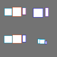 Annotation Visualization