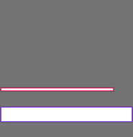 Annotation Visualization