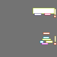 Annotation Visualization