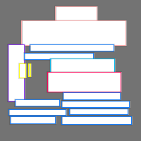 Annotation Visualization