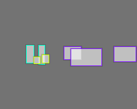 Annotation Visualization