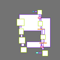 Annotation Visualization