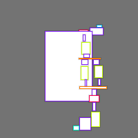 Annotation Visualization