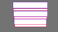 Annotation Visualization