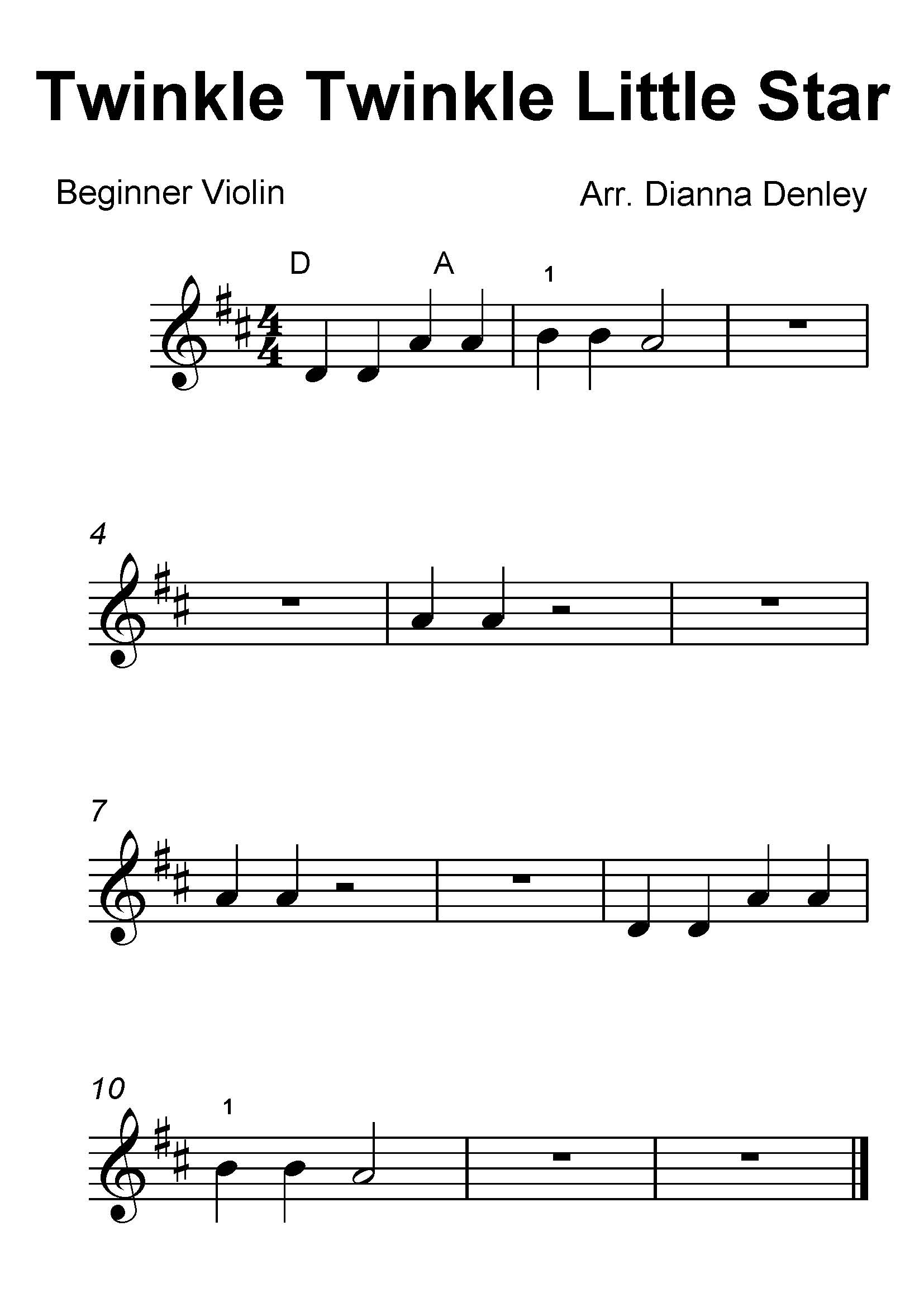Sheet music player object detection dataset and pre trained model by