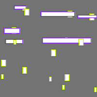 Annotation Visualization