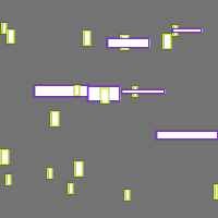 Annotation Visualization