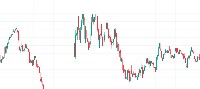 Chart-pattern project thumbnail